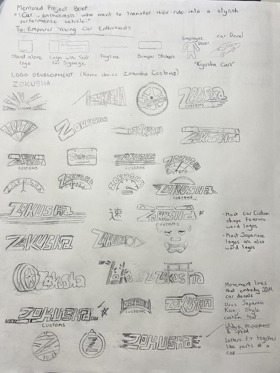 zokusha customs first page of sketches